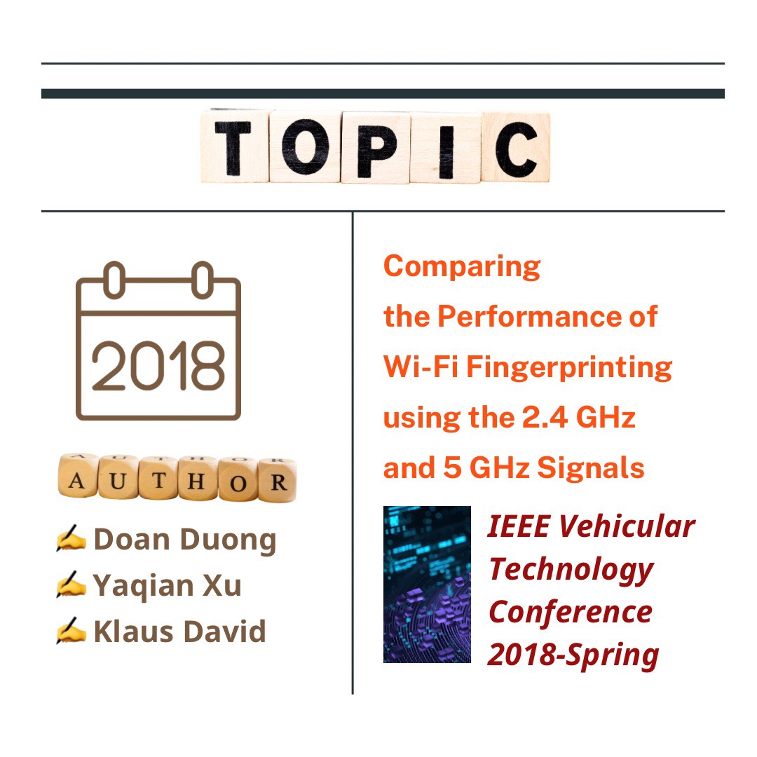 Comparing the Performance of Wi-Fi Fingerprinting using the 2.4 GHz and 5 GHz Signals